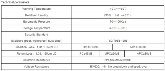 SMC Material 288fo Outdoor Fiber Optical Cross Connection Cabinet Rack Mount Distribution Box con 3 tempi
