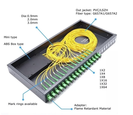 Cable splice in fibra ottica di plastica 12 core Small Splice Tray per FTTH