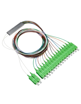 2 8 PLC SC/APC Cassette Type CMPT per FAT e FTD Stabilità a temperatura -40-85 C dB 0.5
